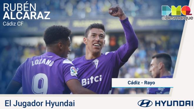 Rubén Alcaraz, Jugador Hyundai del Cádiz-Rayo.