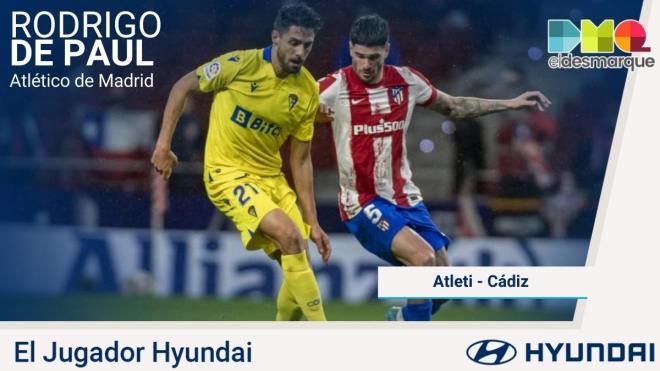 De Paul, Hyundai del Atlético-Cádiz.