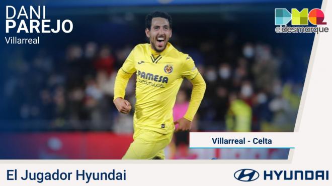 Dani Parejo, Jugador Hyundai del Villarreal-Celta.
