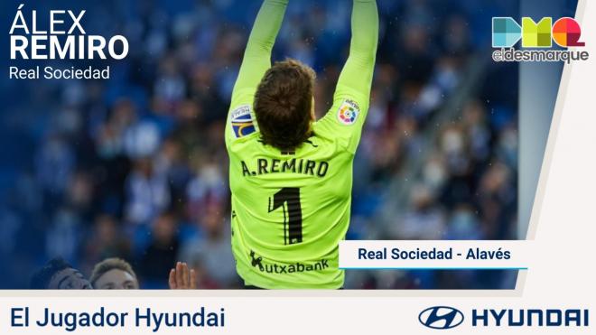 Álex Remiro, Jugador Hyundai del Real Sociedad-Alavés.