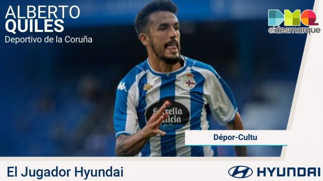 Alberto Quiles, el Jugador Hyundai del Dépor-Cultural.