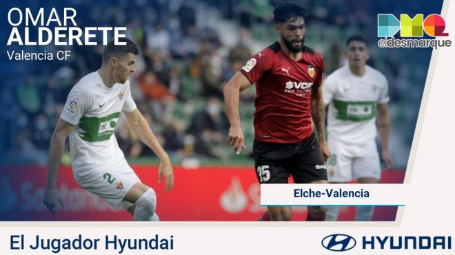 Alderete, Jugador Hyundai del Elche-Valencia.