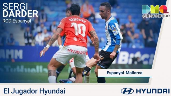 Sergi Darder, Jugador Hyundai del Espanyol-Mallorca.