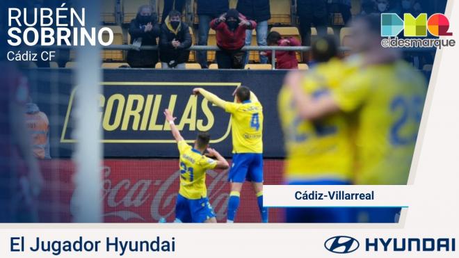 Sobrino, el Jugador Hyundai del Cádiz-Villarreal.