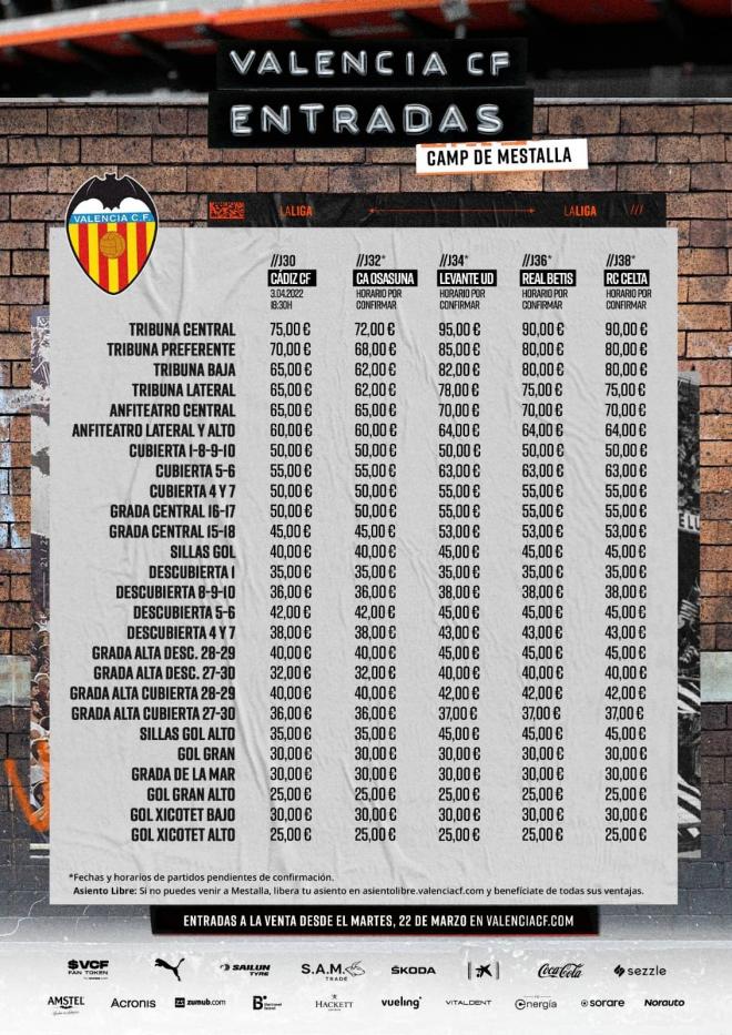 El precio de las entradas en Mestalla en los últimos cinco partidos de LaLiga.
