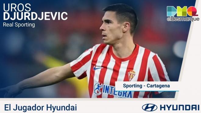 Djuka, Jugador Hyundai del Sporting-Cartagena.