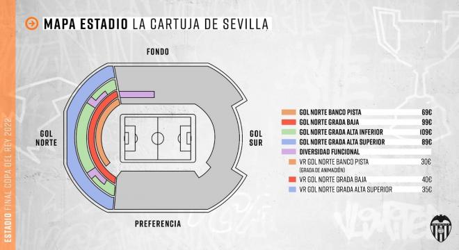 entradas para la final de Copa del Rey del Valencia CF