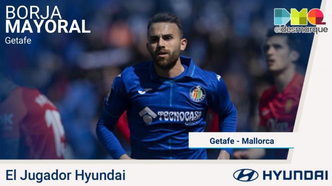 Borja Mayoral, Jugador Hyundai en el Getafe-Mallorca (Foto: LaLiga).