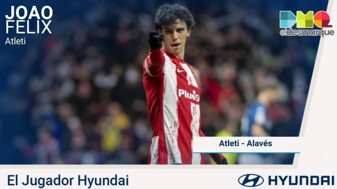 Joao Félix, Hyundai del Atlético-Alavés.