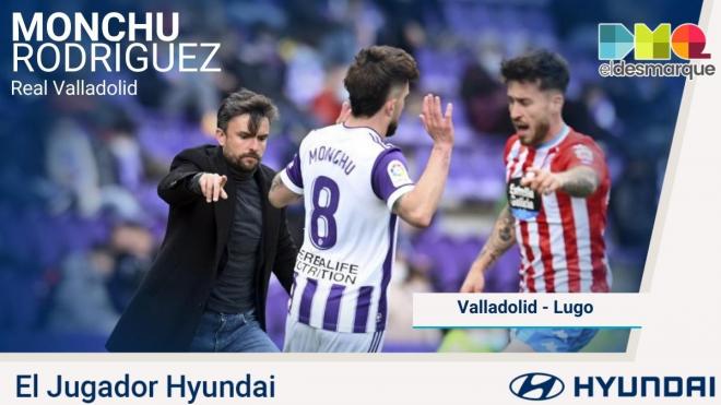 Monchu, el Jugador Hyundai del Real Valladolid-Lugo.