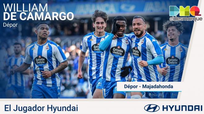 William, Jugador Hyundai del Dépor-Rayo Majadahonda