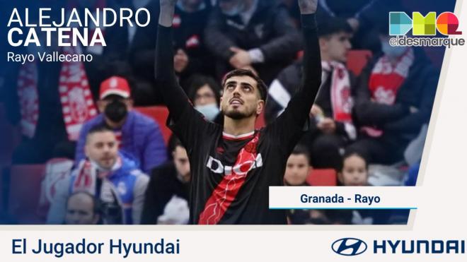 Alejandro Catena, Jugador Hyundai del Granada-Rayo Vallecano.