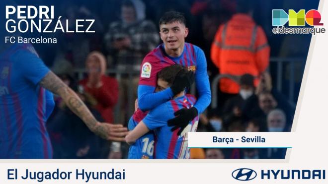 Pedri, Jugador Hyundai del Barcelona-Sevilla.