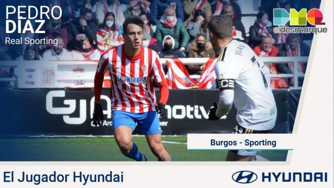 Pedro Díaz, el Jugador Hyundai del Burgos-Sporting.
