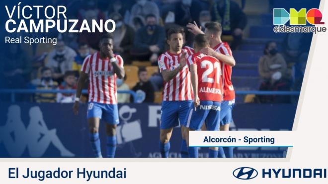 Campuzano, el Jugador Hyundai del Alcorcón - Sporting