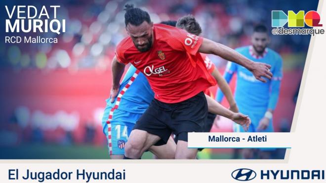 Muriqi, Jugador Hyundai del Mallorca-Atlético de Madrid.