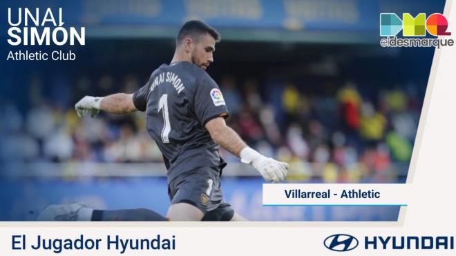 Unai Simón, Jugador Hyundai del Villarreal-Athletic.