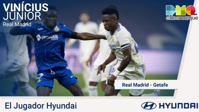 Vinícius, jugador Hyundai del Real Madrid-Getafe.