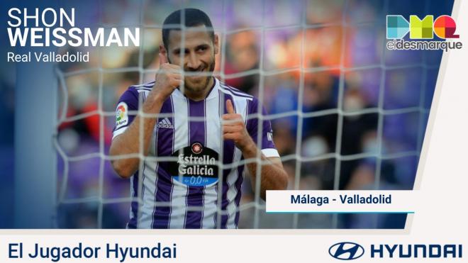 Weissman, Jugador Hyundai del Málaga-Real Valladolid.