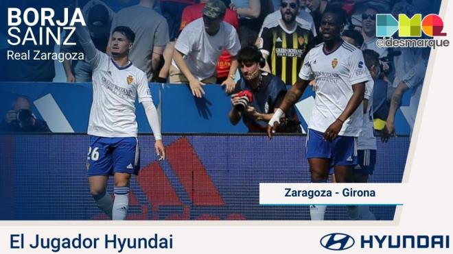 Borja Sainz, Jugador Hyundai del Real Zaragoza-Girona.