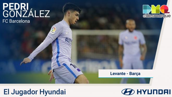 Pedri, Jugador Hyundai del Levante-Barça.