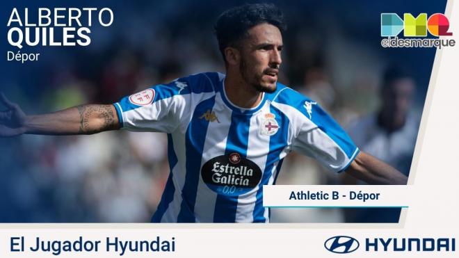 Alberto Quiles, el Jugador Hyundai del Bilbao Athletic - Dépor