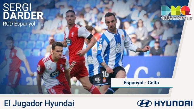 Sergi Darder, Jugador Hyundai del Espanyol-Celta de Vigo.