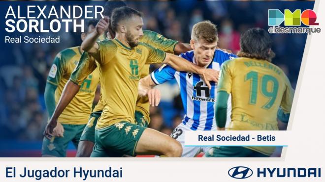 Alexander Sorloth, Jugador Hyundai del Real Sociedad - Betis