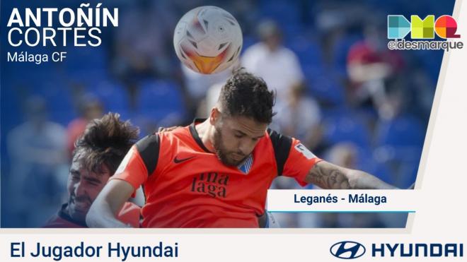 Antoñín, el Jugador Hyundai del Leganés-Málaga.