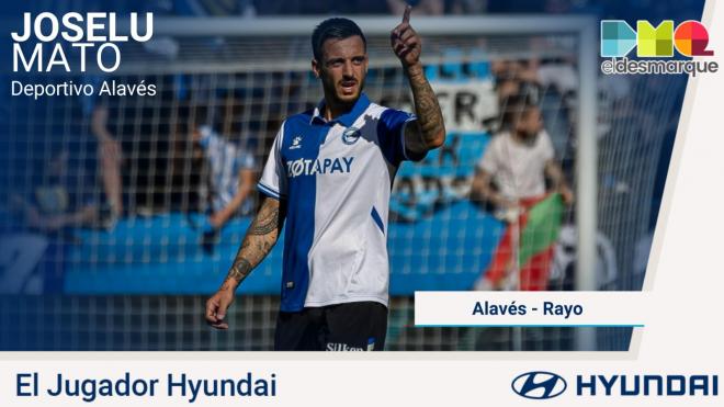 Joselu, Jugador Hyundai.