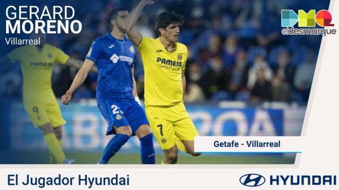 Gerard Moreno, Jugador Hyundai del Getafe-Villarreal.