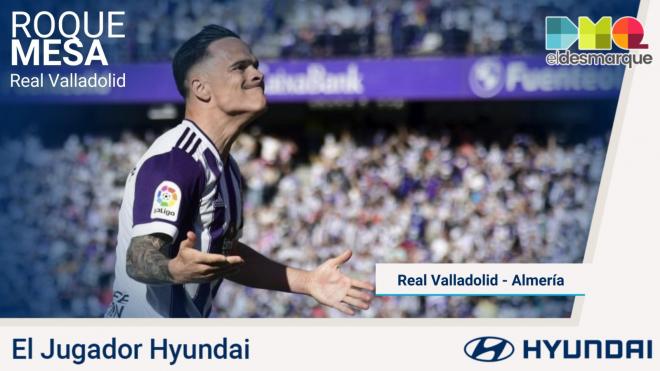 Roque Mesa, el Jugador Hyundai del Valladolid-Almería