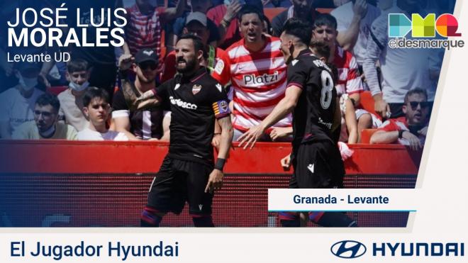 José Luis Morales, el Jugador Hyundai del Granada - Levante