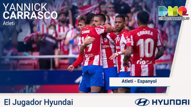 Yannick Carrasco, Jugador Hyundai del Atlético-Espanyol.