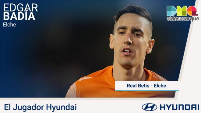 Edgar Badía, Jugador Hyundai del Betis-Elche.