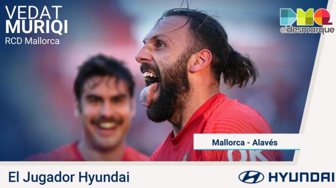 Muriqi, Jugador Hyundai del Mallorca-Alavés.