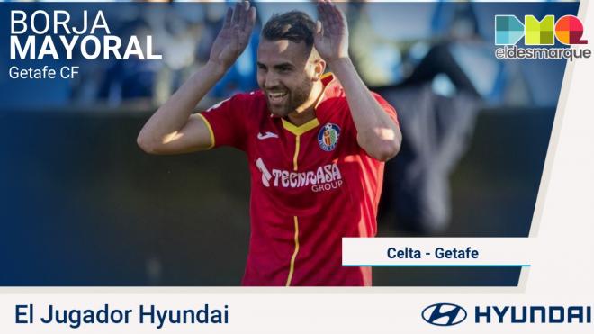 Borja Mayoral, Jugador Hyundai del Celta-Getafe.