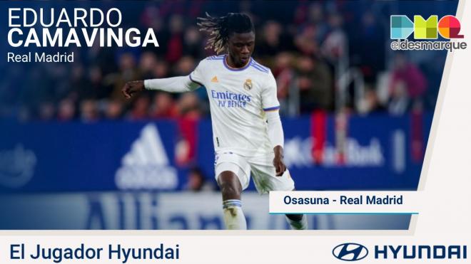 Camavinga, Jugador Hyundai del Osasuna-Real Madrid.