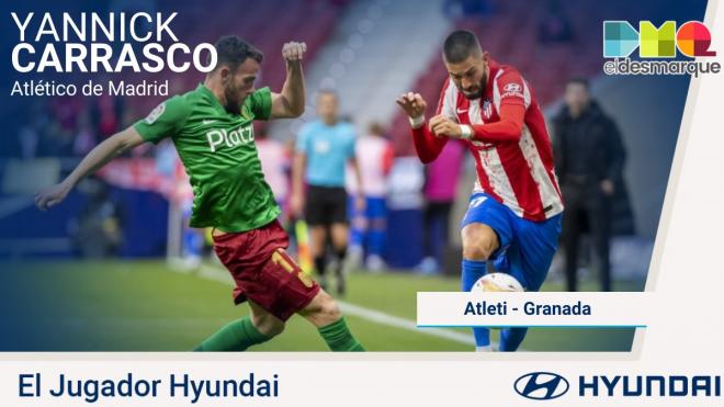 Yannick Carrasco, Jugador Hyundai del Atlético de Madrid-Granada.