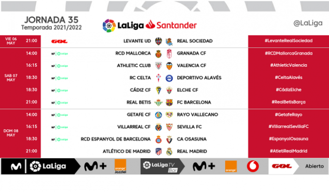 Horarios de la jornada 35 del Valencia CF.