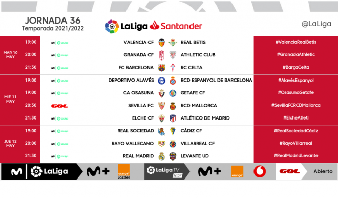 Los horarios de la jornada 36 de LaLiga Santander con la visita al Real Madrid