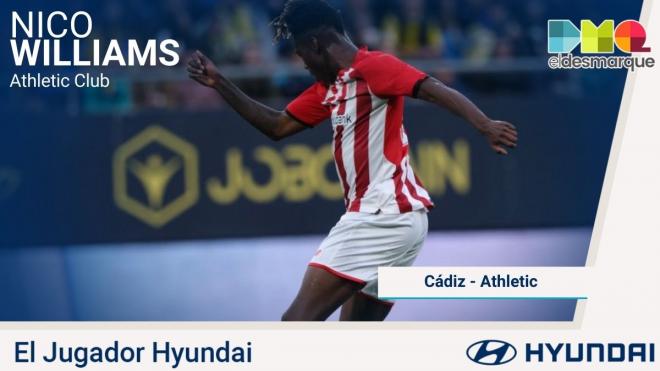 Nico Williams, el Jugador Hyundai del Cádiz-Athletic.