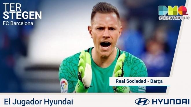Ter Stegen, Jugador Hyundai del Real Sociedad-Barcelona.
