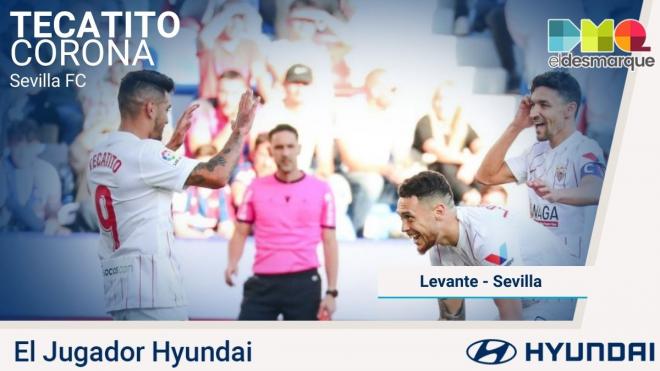 Tecatito Corona, Jugador Hyundai del Levante UD-Sevilla FC.