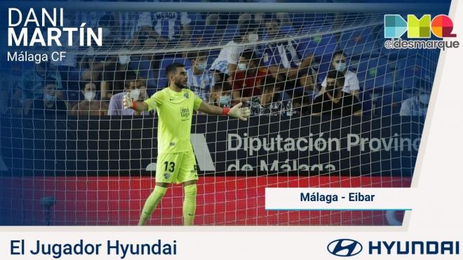 Dani Martín es el Jugador Hyundai del Málaga-Eibar.