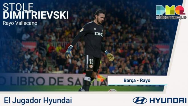 Dimitrievski, Hyundai del Barcelona-Rayo Vallecano.