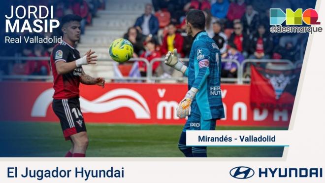 Masip, el Jugador Hyundai del Mirandés-Real Valladolid.