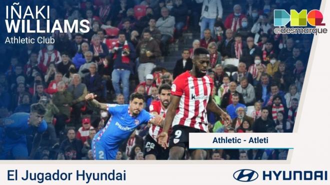 Iñaki Williams, el Jugador Hyundai del Athletic - Atleti