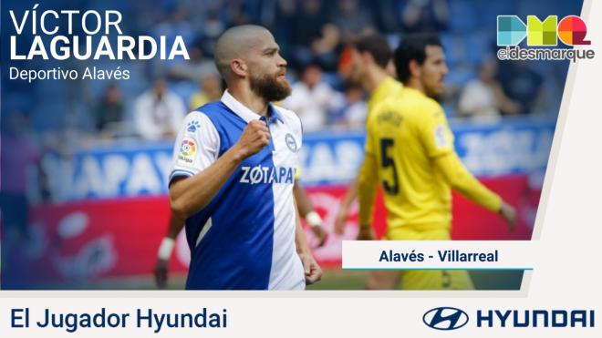 Víctor Laguardia, Jugador Hyundai.