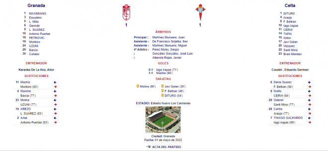 Acta arbitral de Martínez Munuera (Foto: RFEF).